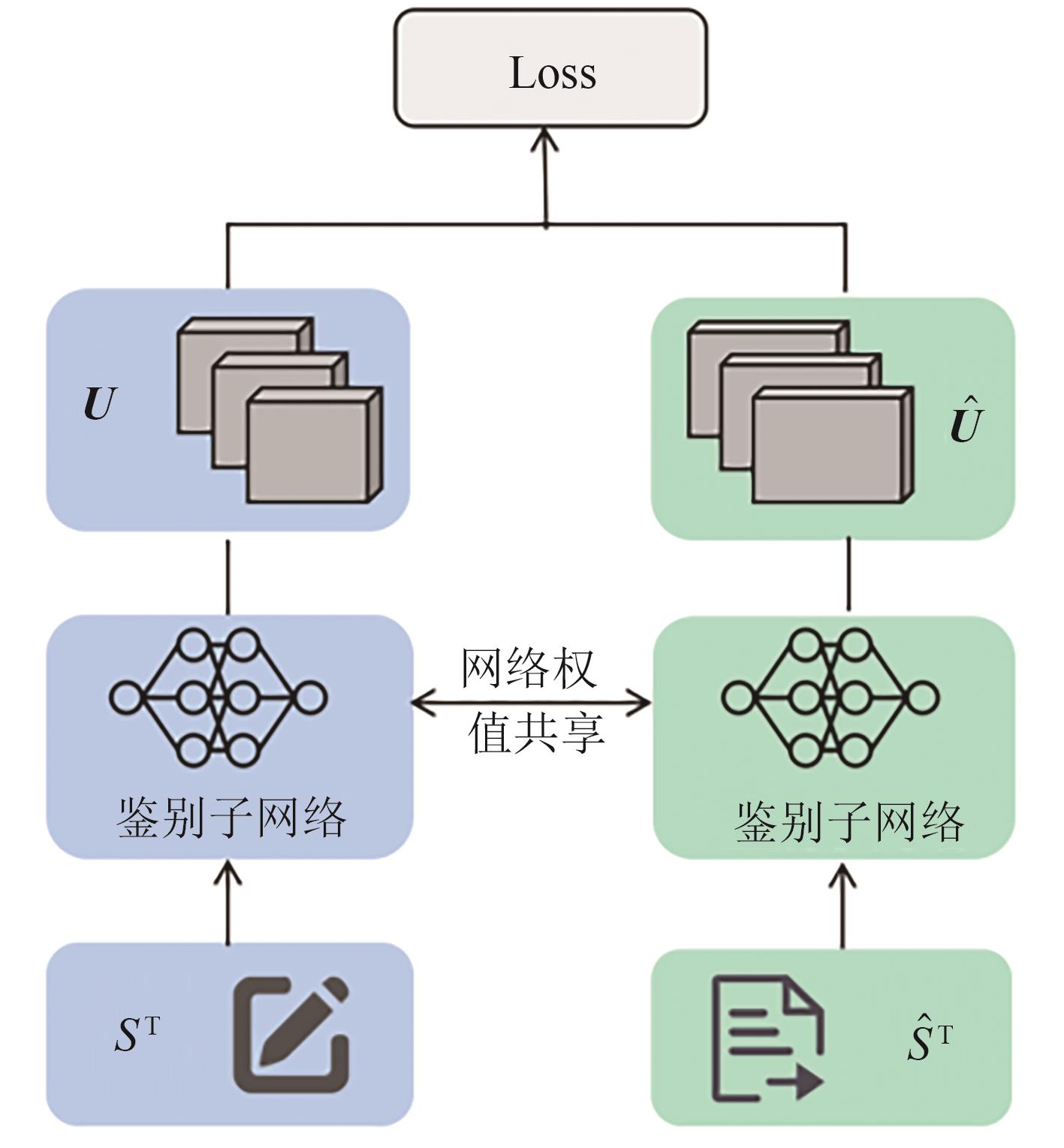 相似象学会誌　相似象　第八号 刘子铭《易经八字预测学课程》视频27集_易经玄学资料网