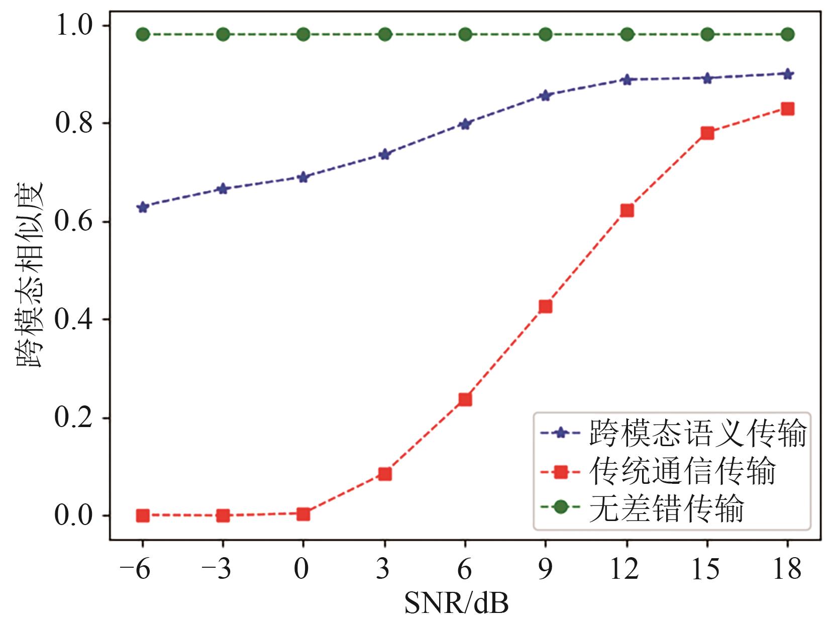 相似象学会誌　相似象　第六号 易象图说》六卷(清康熙十二年通志堂刊本) - 最准的生辰八字算命