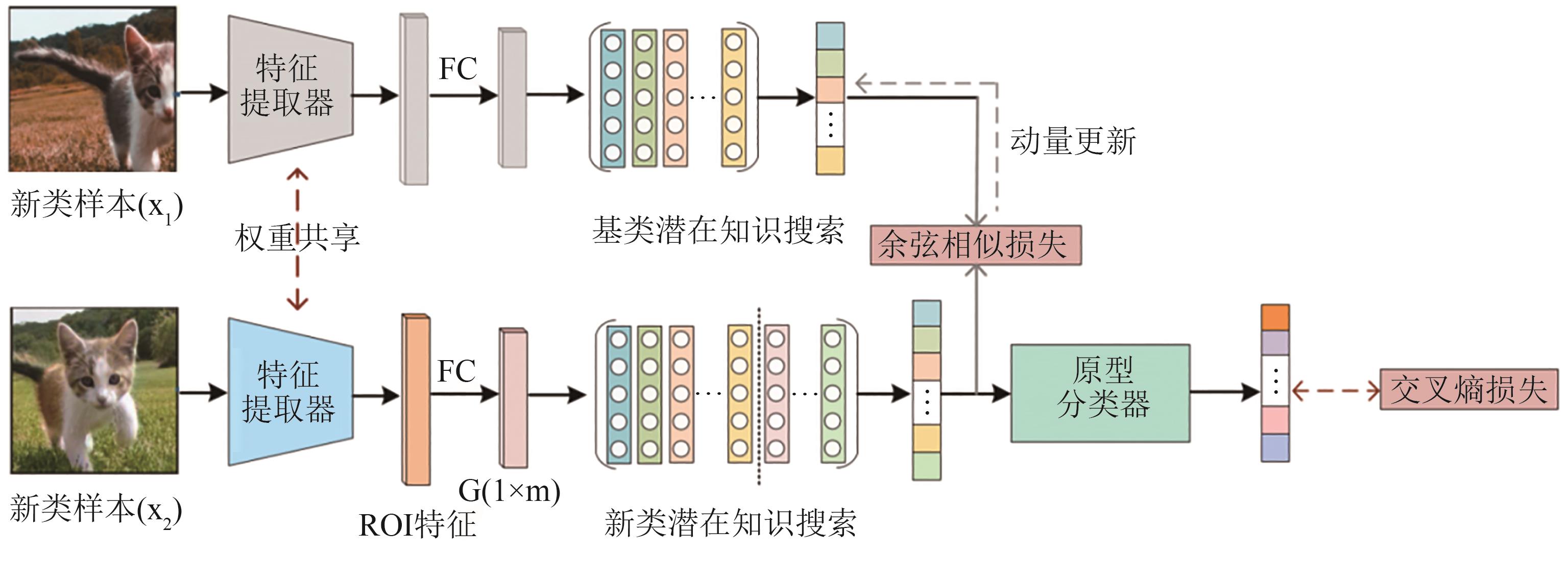 xhcl-41-2-370_F003.jpg